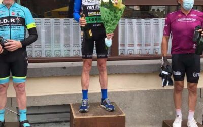 Overwinning Martin Durant